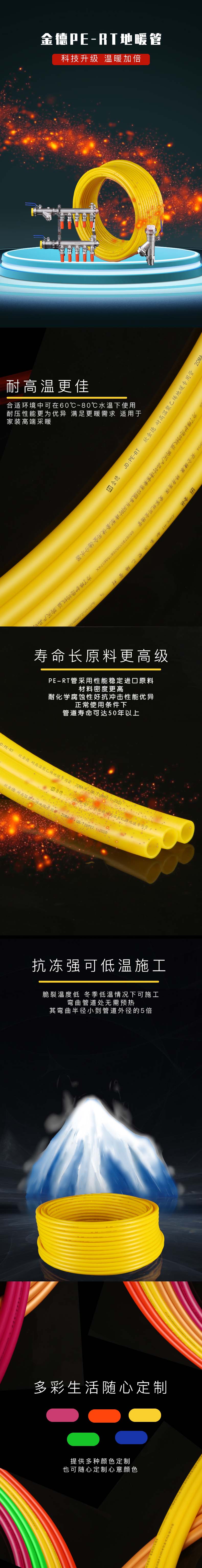 PE-RT耐高溫聚乙烯地暖管詳情頁(yè).jpg